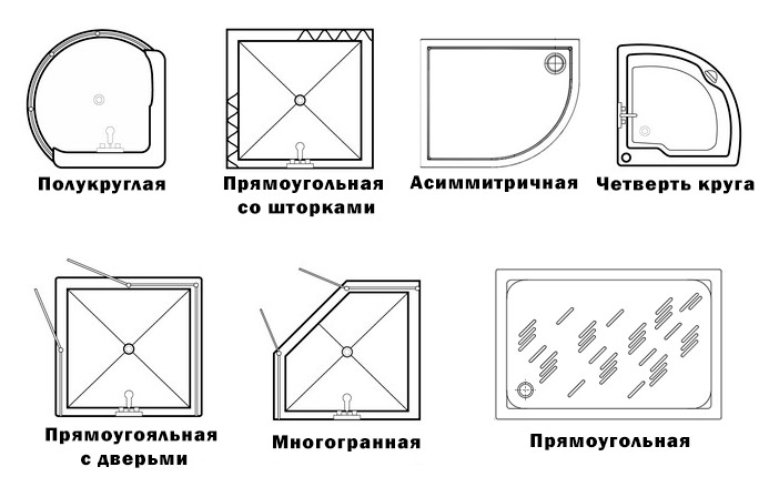 Формы душевых поддонов
